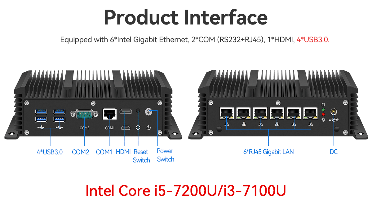 Intel Core I5 7200U Processor Soft Router With 6 Ethernet And DDR3L Up ...
