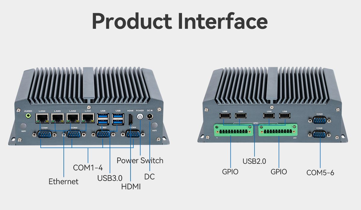 Gpio Computer Fanless Industrial PC Intel Core i5 8250U 4 Ethernet GPIO Mini Computer ...