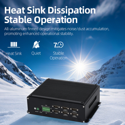 Intel I7 13650HX Processor with Dual Network Six COM Four HDMI  Industrial PC